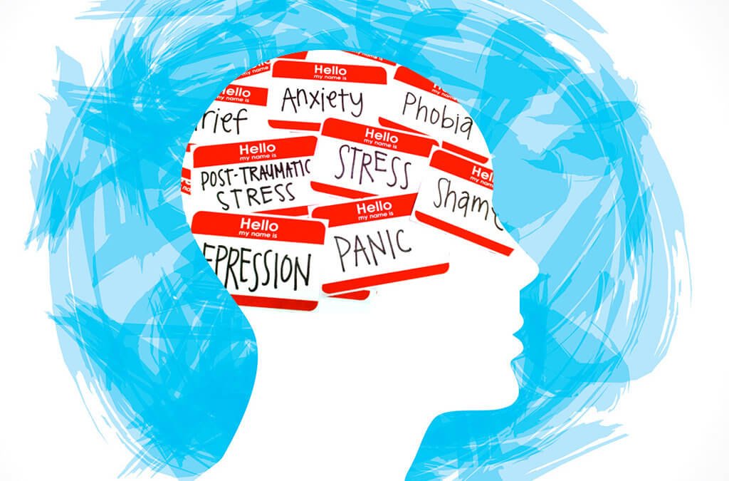 Bullyology – My Mental Health